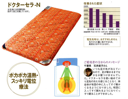 西川 ドクターセラN ふとんタイプの家庭用治療器